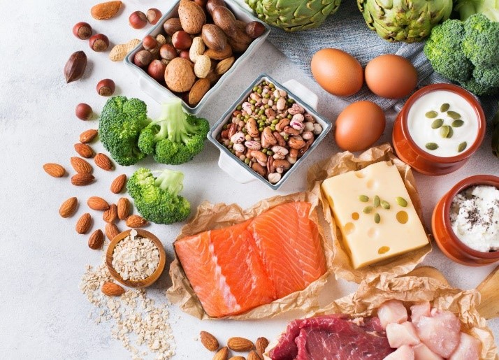 The Importance of Protein for Recovery